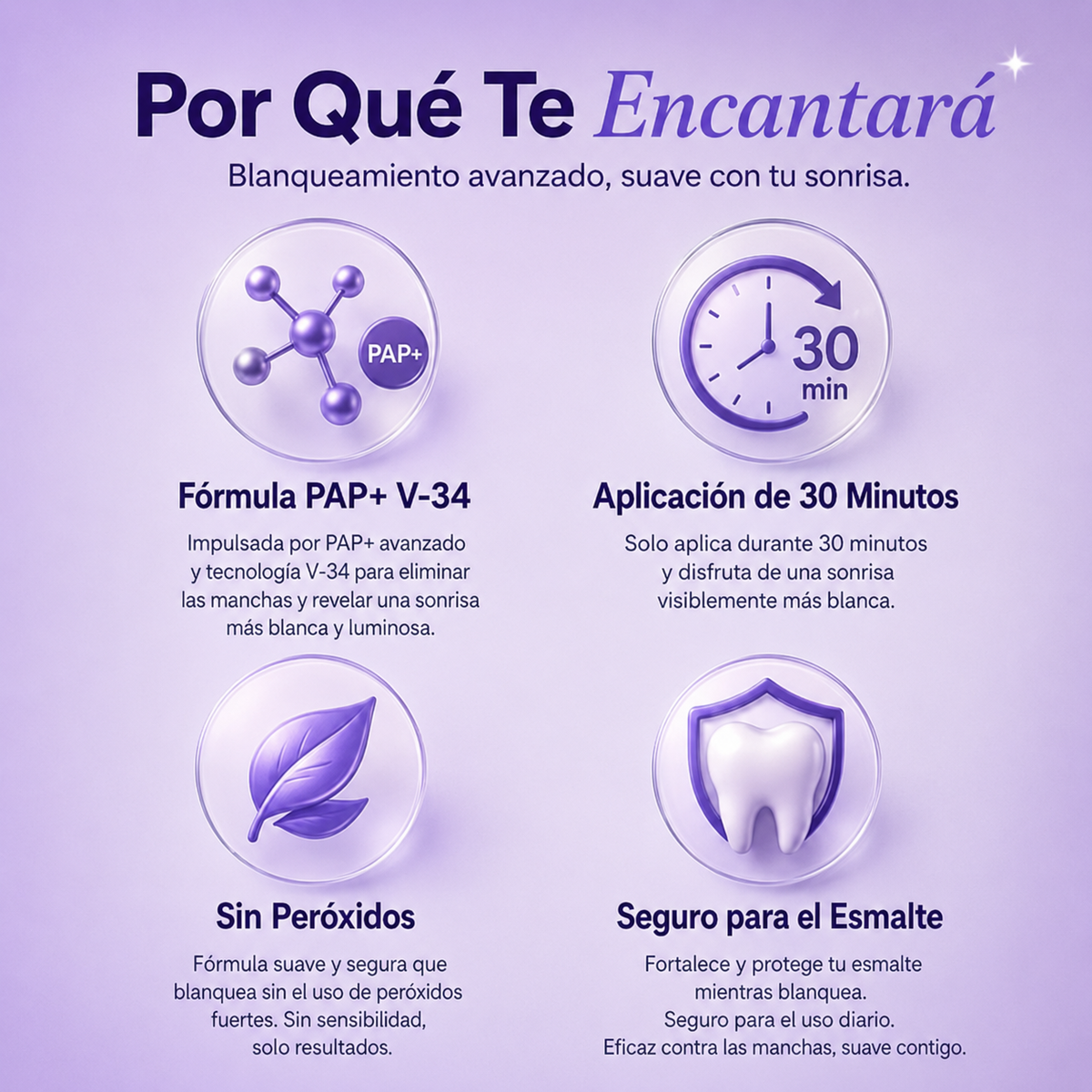 SMILEBRO Tiras Blanqueadoras V-34 con PAP+ — 14 Tratamientos